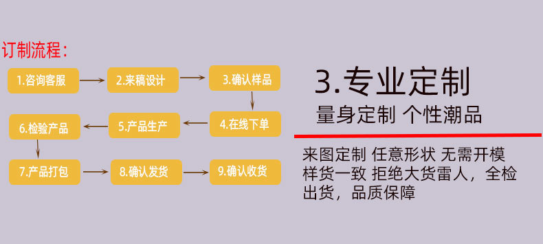 详情模版买家需知-恢复的_03