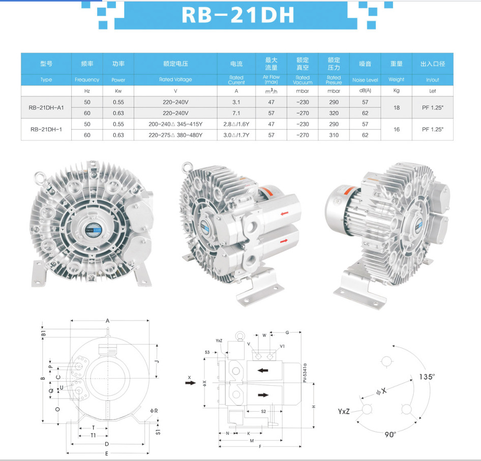 源头工厂批发高压防爆鼓风机 铝合金环形负压吸风防爆气泵