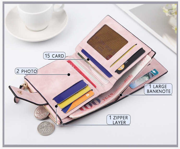 Wallet Image 3