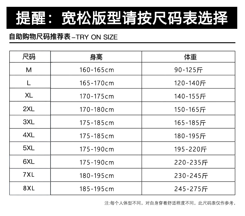 大码工装裤2022秋季日系潮牌男士休闲裤多口袋青少年潮流宽松束脚详情23