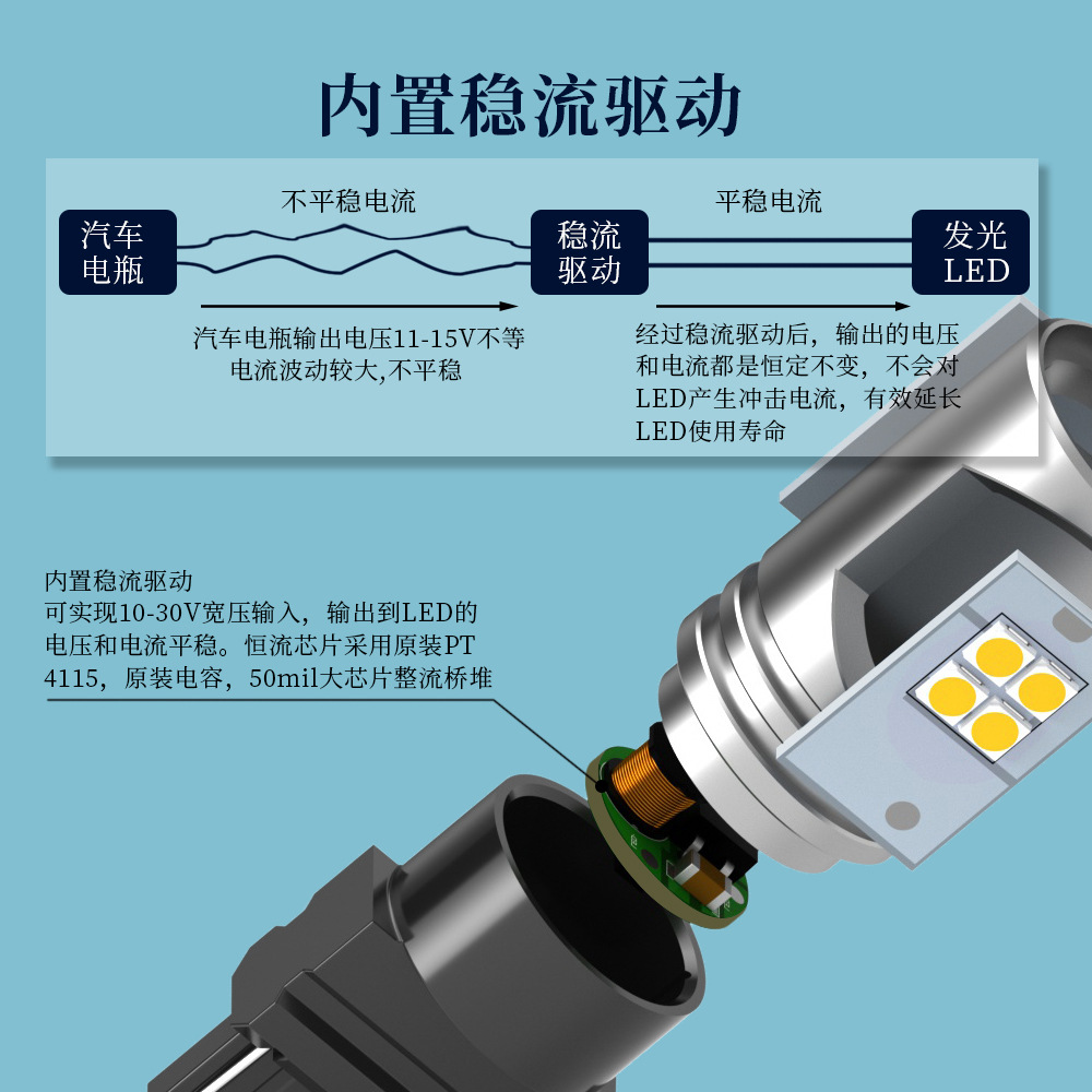 3157-12W-3030驱动优势