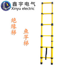 �^������늹�����s����������2��ֱ��3�ײ���䓽^����