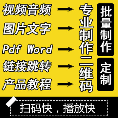 Two-Dimensional Code Modification|Two-dimensional code link Generation Certificates picture Two-dimensional code make Modification