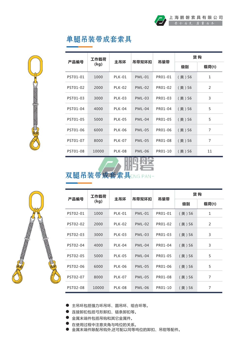 上海鹏磐索具样册电子版_页面_11_副本