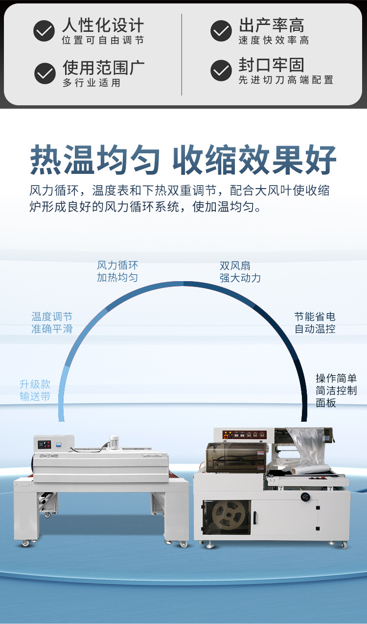 热收缩膜封切机切片_04