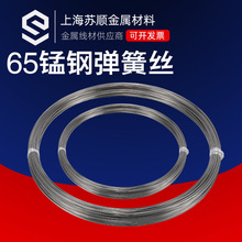 65�i䓏��ɾ����P䓏��ɽz���P���Ӳ�����������{ֱ�Д�����ӹ�