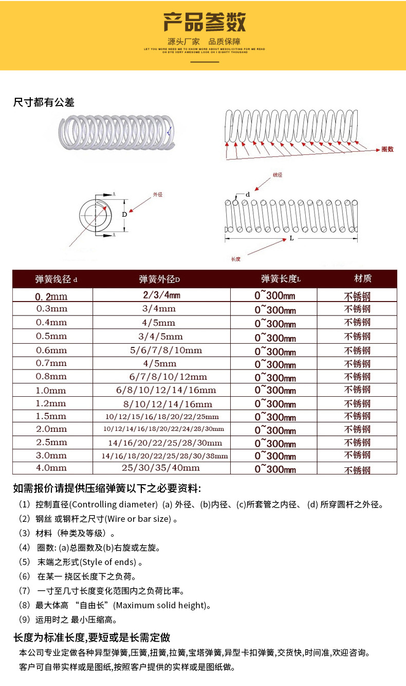 宁波雄辉弹簧有限公司-详情_05