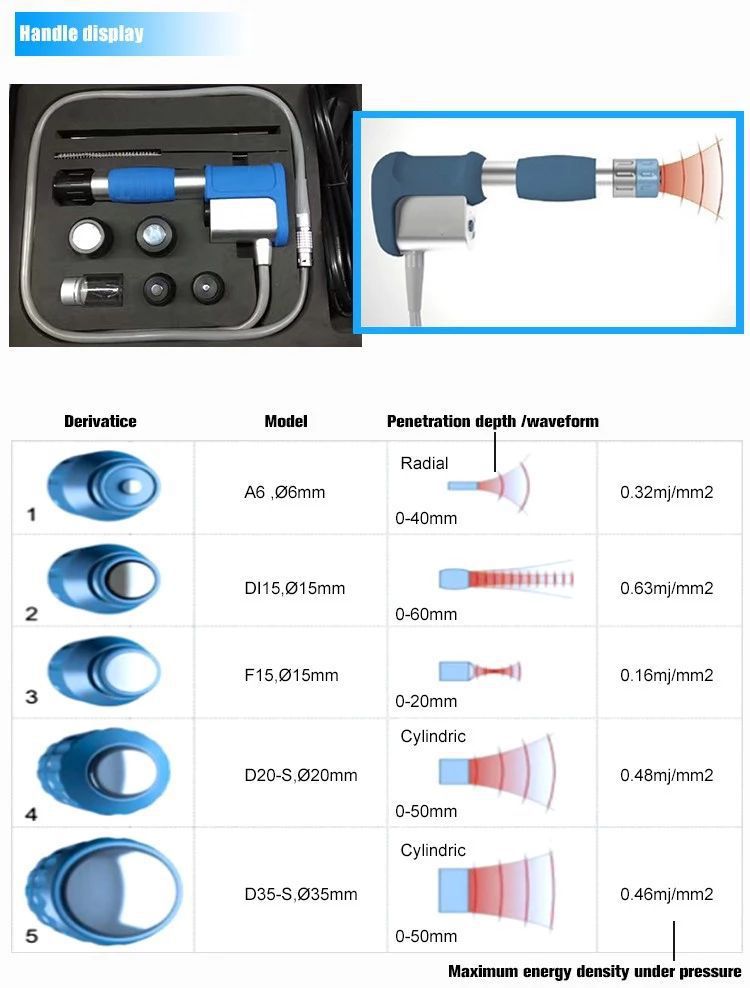 冲击波理疗仪电磁点阵冲击波疼痛理疗仪按摩枪筋膜枪