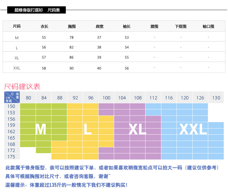 i2uUjf6mxdTrdS49SARwxMpeOQYklIUWL+e+