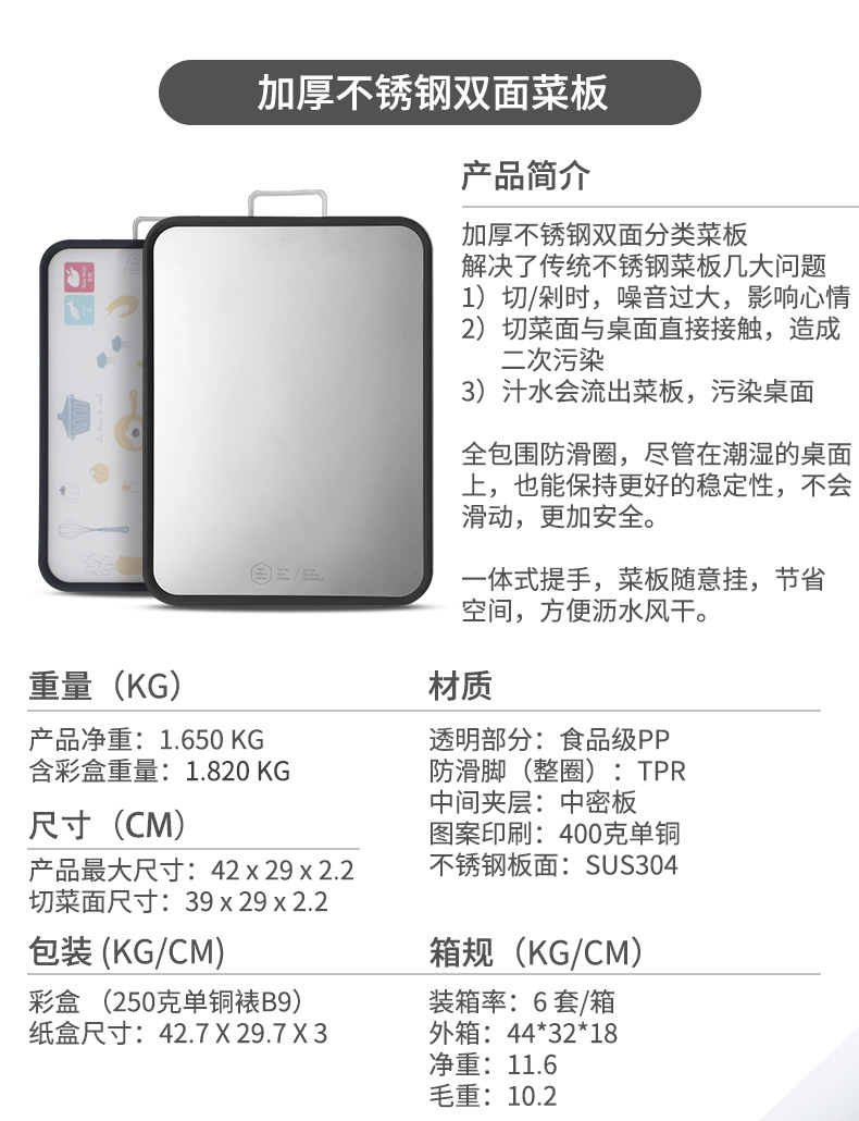 不锈钢菜板_19.jpg