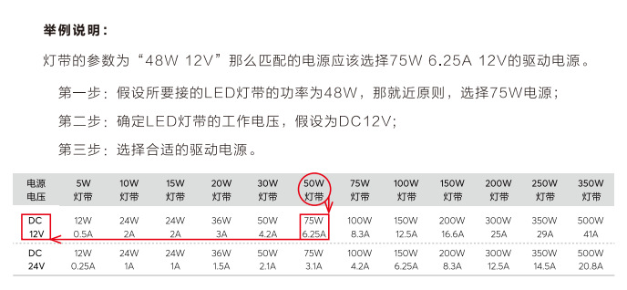 電源選擇1