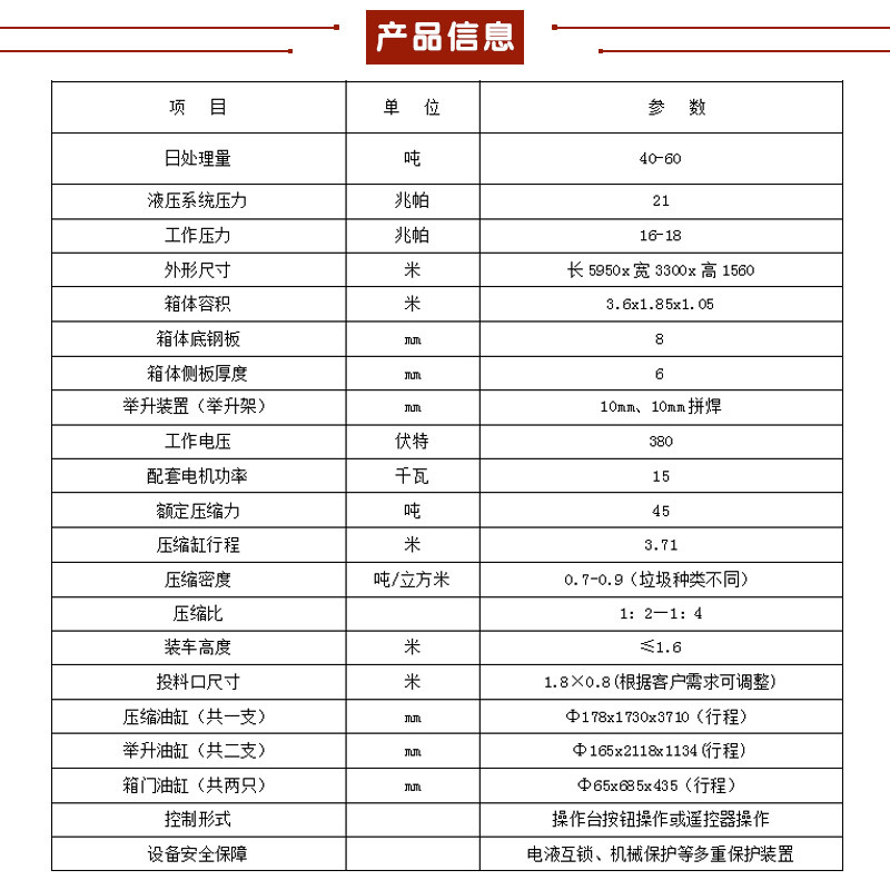 景區用 水平地埋式垃圾箱 地埋式垃圾處理中轉站 10方