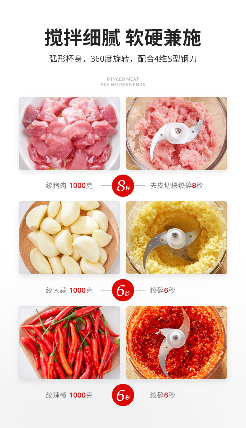 绞肉机详情页-626_06