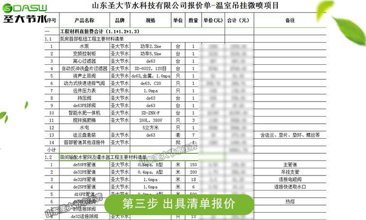 第三步-出具清单报价