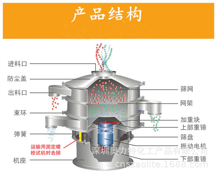 厂家直销供应粉末 鉰料 人造石 振动筛 筛分设备