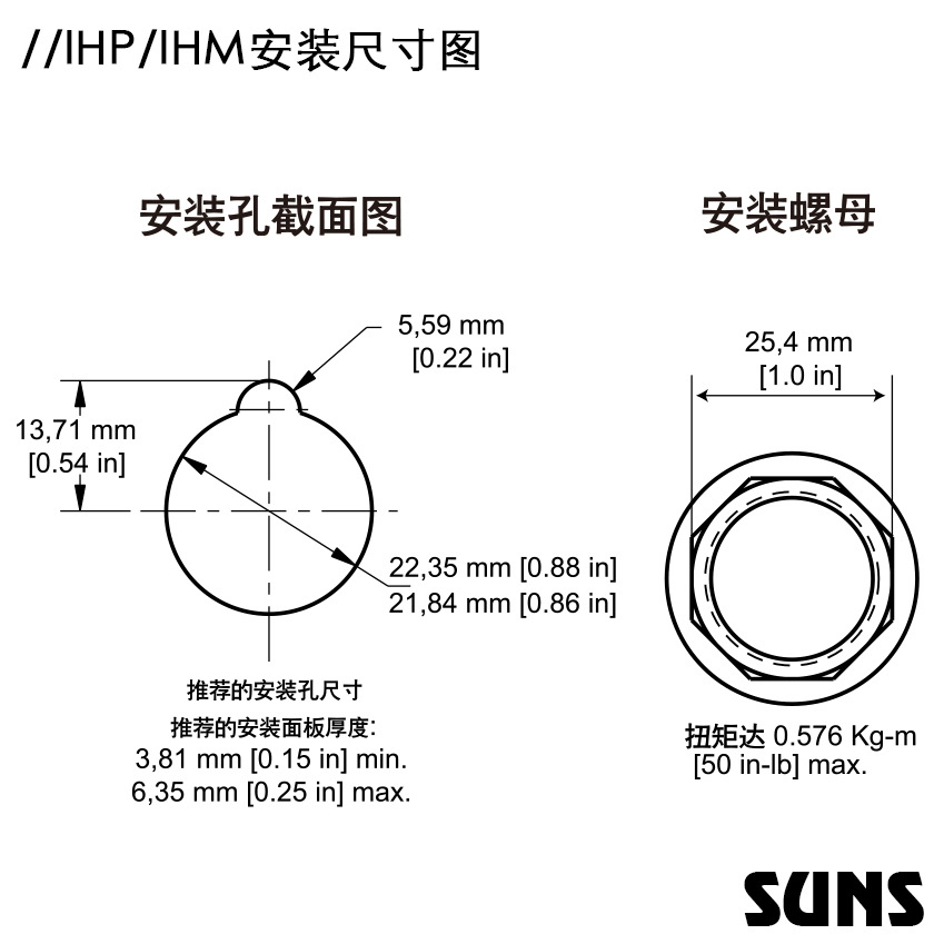 IHP、IHM安装尺寸图