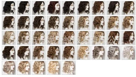 2020 nuevo transfronterizo europeo y americano realista micro-roll cabello largo de fibra química gorra de cabello