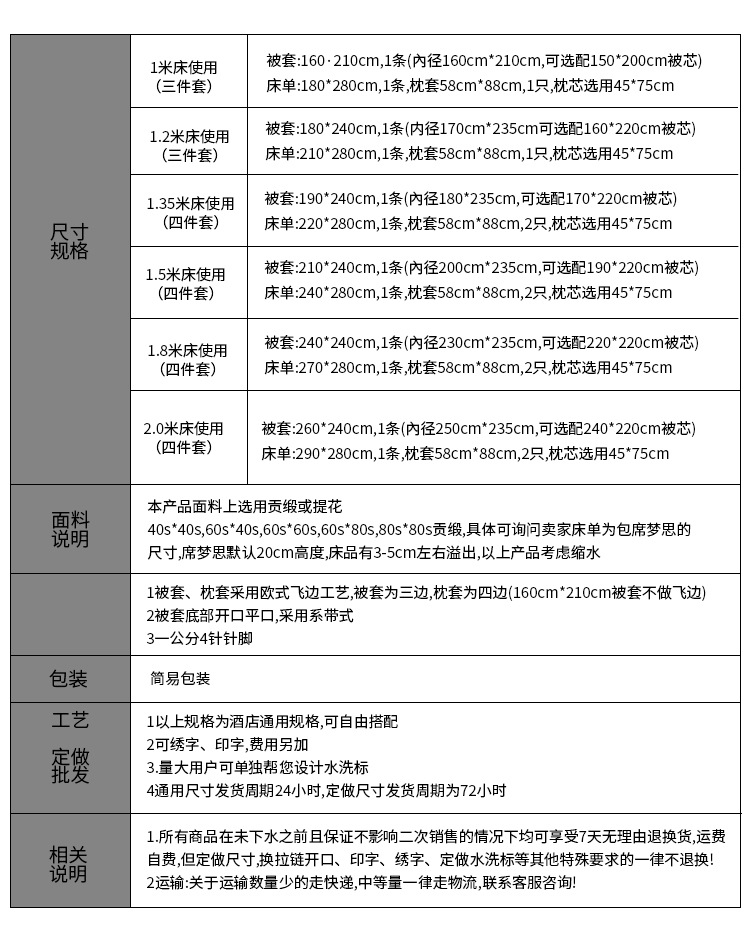 实力工厂纯棉印花酒店布草 床上用品宾馆四件套 加工定制任何尺寸详情27