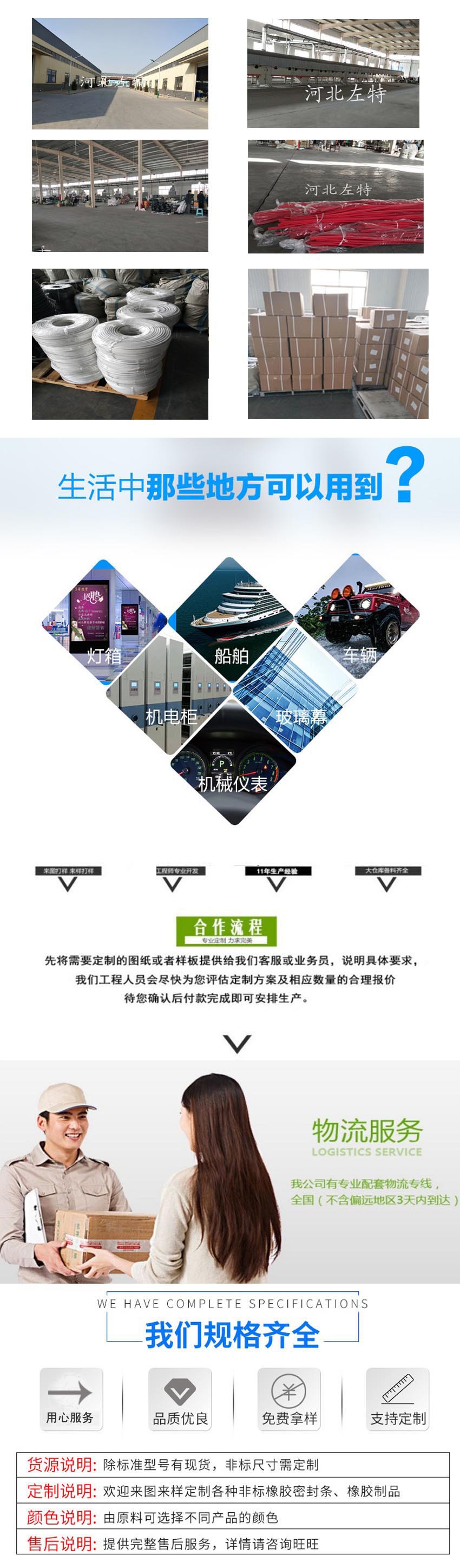 装饰条详情图3 拷贝