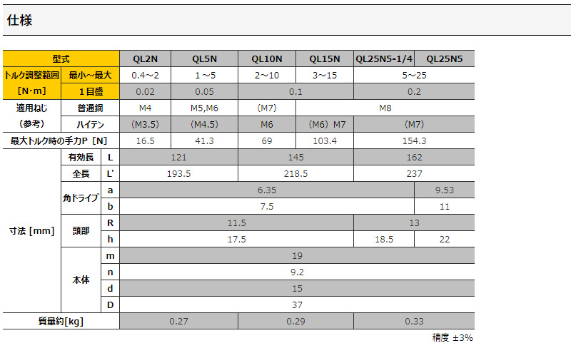 日本东日制作所QL/QLE2转矩扳手