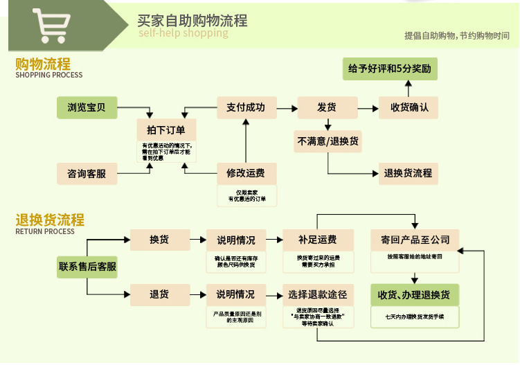 渐变色假发