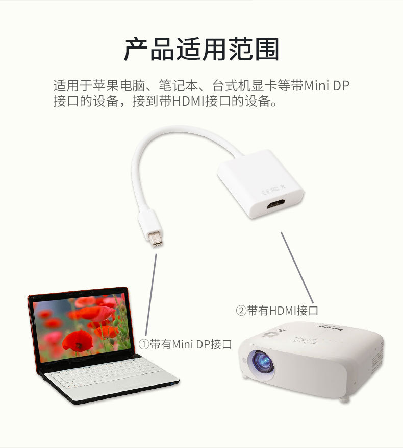 小DP转HDMI详情790_02.jpg