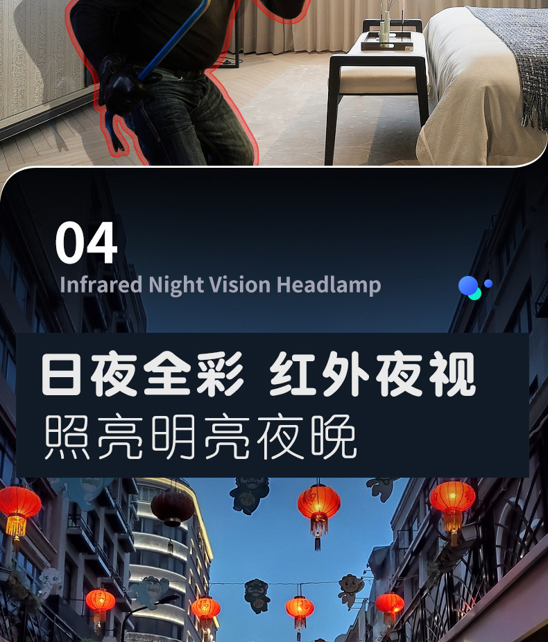 20灯球机室外防水监控器远程无线wifi网络全景高清夜视全彩