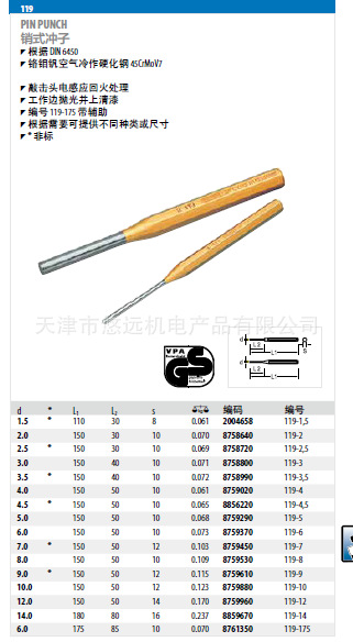 62019��������ʽ����8759880/119-9/119-10/119-12/119-14