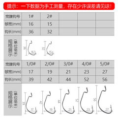 Factory wholesale crank hooks 10 pieces/bag Luya soft bait fish hooks with barbed freshwater and sea fishing hooks