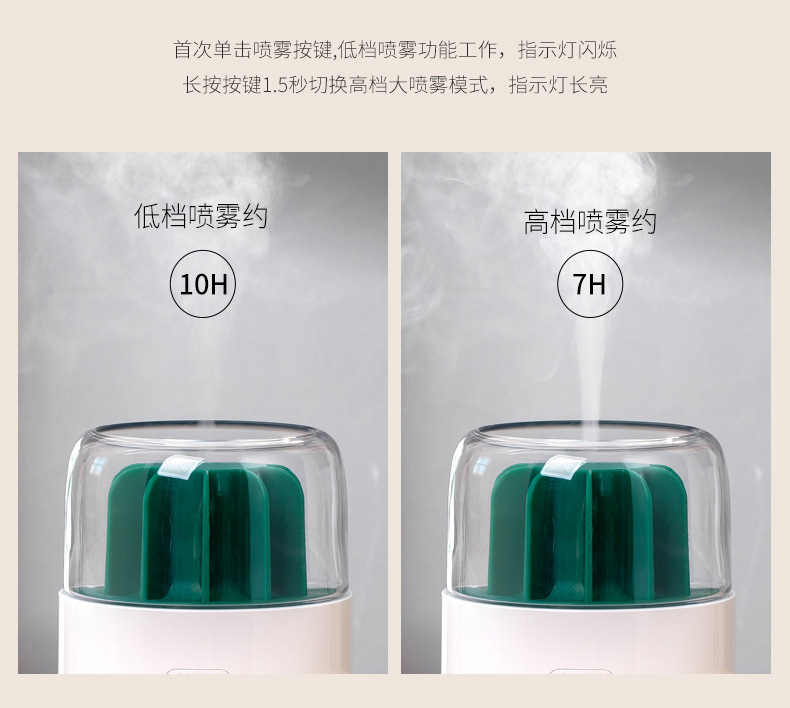 仙人掌香薰机-详情3_12.jpg
