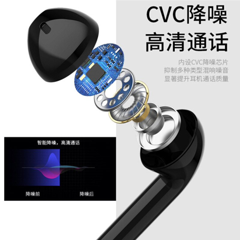 车载蓝牙耳机汽车车充 右单耳自动连接 商务通话 可手机充电车充