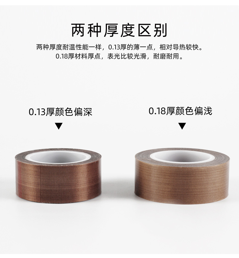 指铁氟龙胶带_05