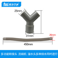 ����ϴ��C���^ ��ˮ�C��ˮ��� ϴ������ˮ�ܶ�����ͨQS335C001