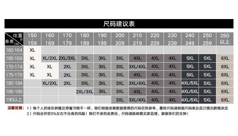 T47大码男装潮牌宽松短袖T恤加肥加大胖子肥佬穿搭欧美帅气体桖衫详情5