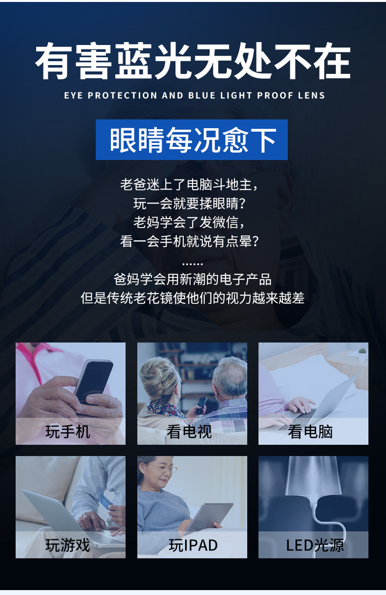 远近两用防蓝光双光老花镜金属框折叠便携带盒老光镜多功能老视镜详情6