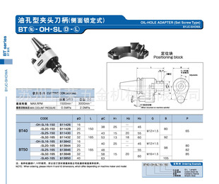 �������l�ȹ�ʽ���D����A�^����BT50-OH-SL16-150ȫϵ����ǰԃ�r