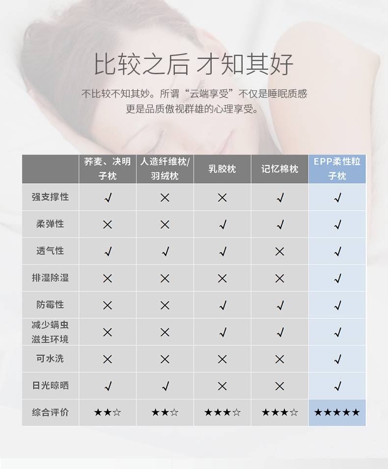 助眠枕详情_08.png