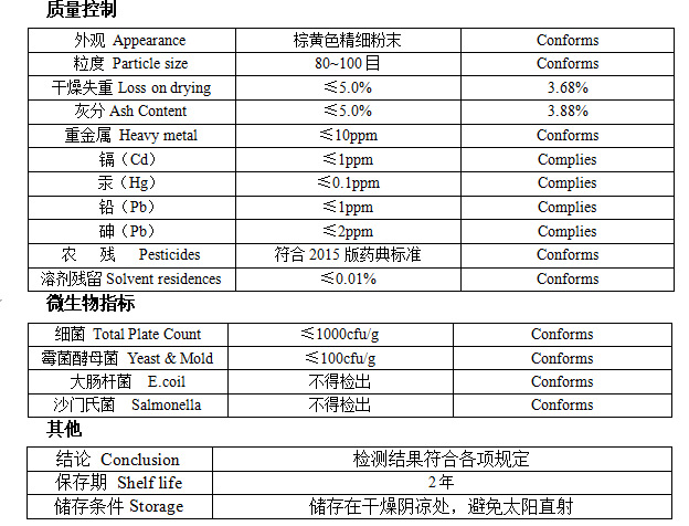 检测报告