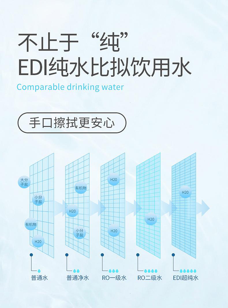 婴儿手口湿巾_04