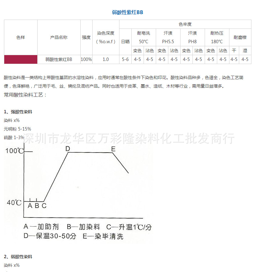 弱酸性紫红BB 酸性红154# Acid Red 154弱酸性红 P-6B