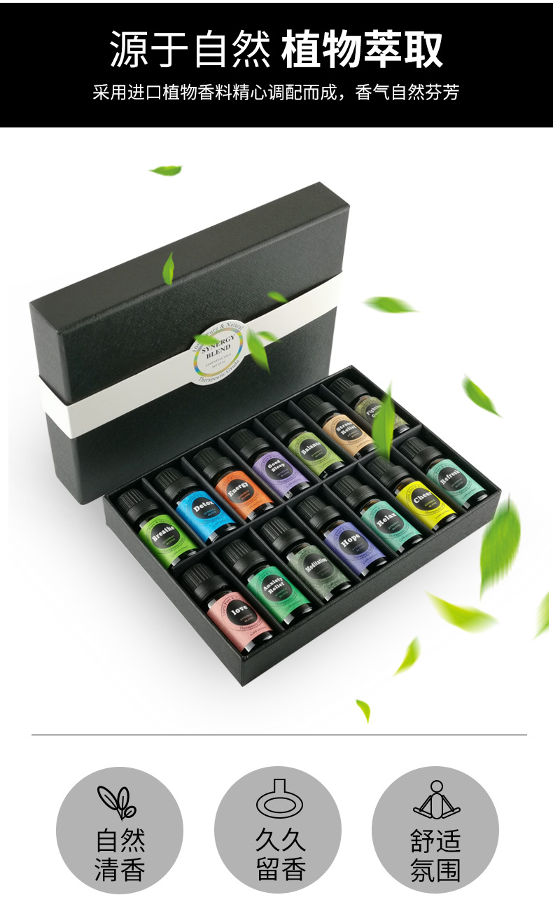 复合香薰套盒-详情(1)_05