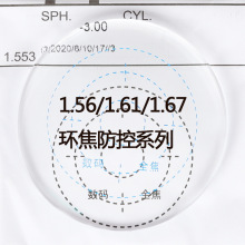 1.56 1.61 1.67 �h��360ȫ�����{���֬�RƬ�W������������RƬ