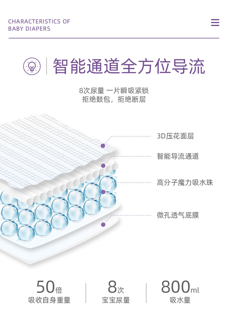 贝贝可莉天猫详情-XL码_04