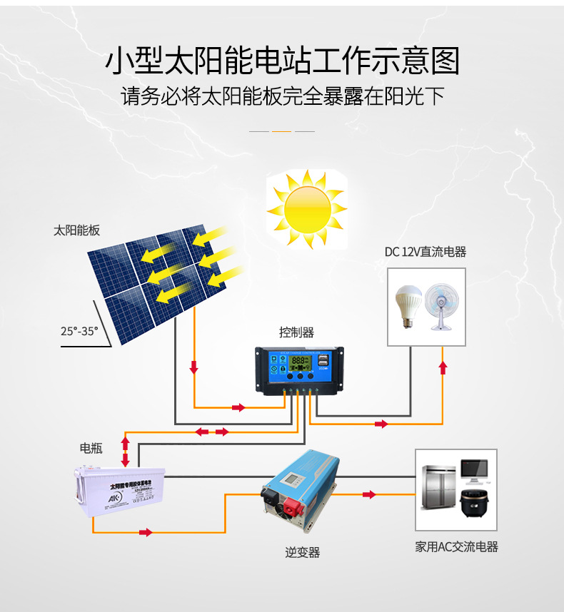 太阳能板详情2020上_10.jpg