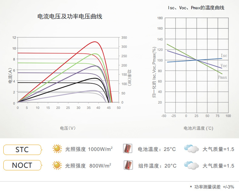 太阳能板详情2020上_14.jpg