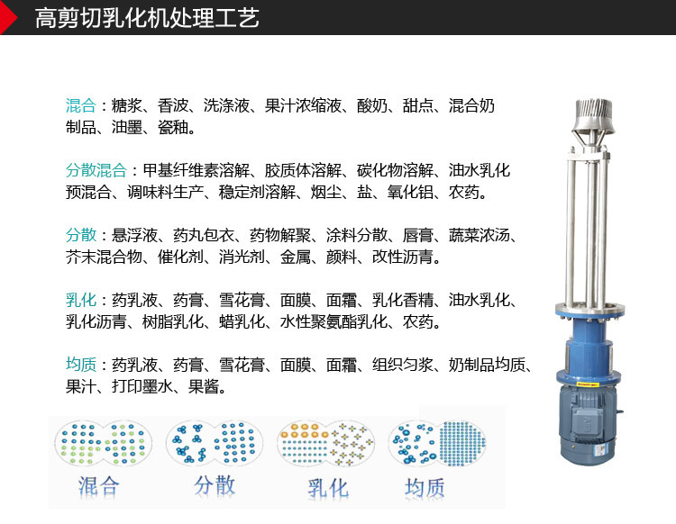 截流式乳化机 (4).jpg