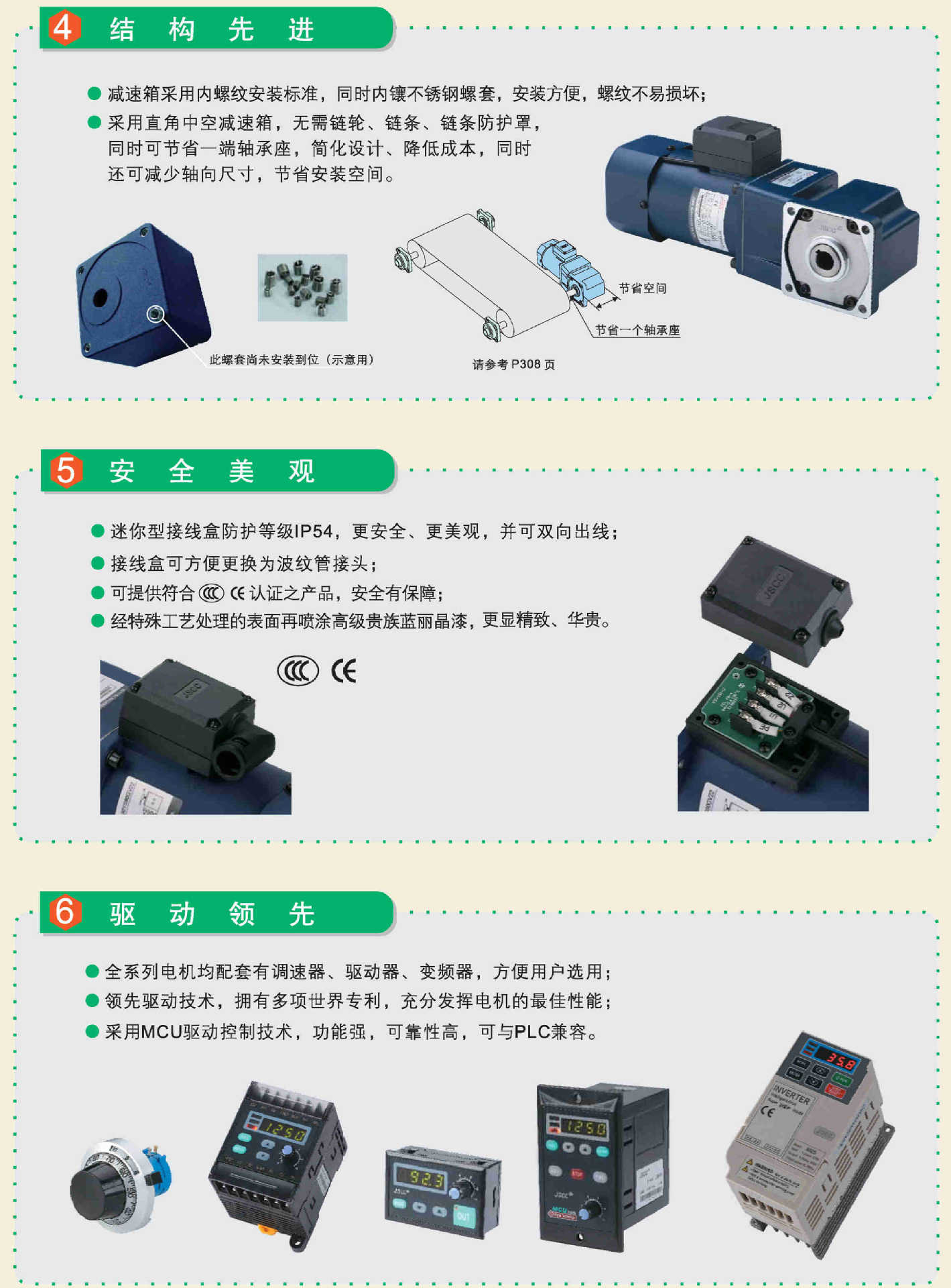6-200W微型系列_產(chǎn)品特色_Page5_cr