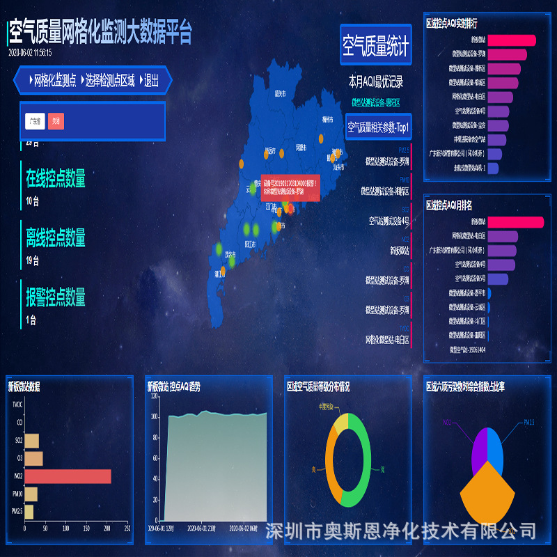 网格化微型站大数据云平台