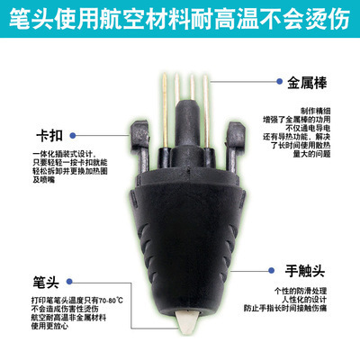 Factory direct supply 3D printing pen accessories, pen tips for first and second generation pens, shell materials, motors, and all other accessories