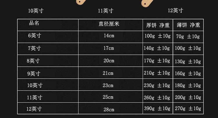 E-_1厚饼主图_详情主图_05